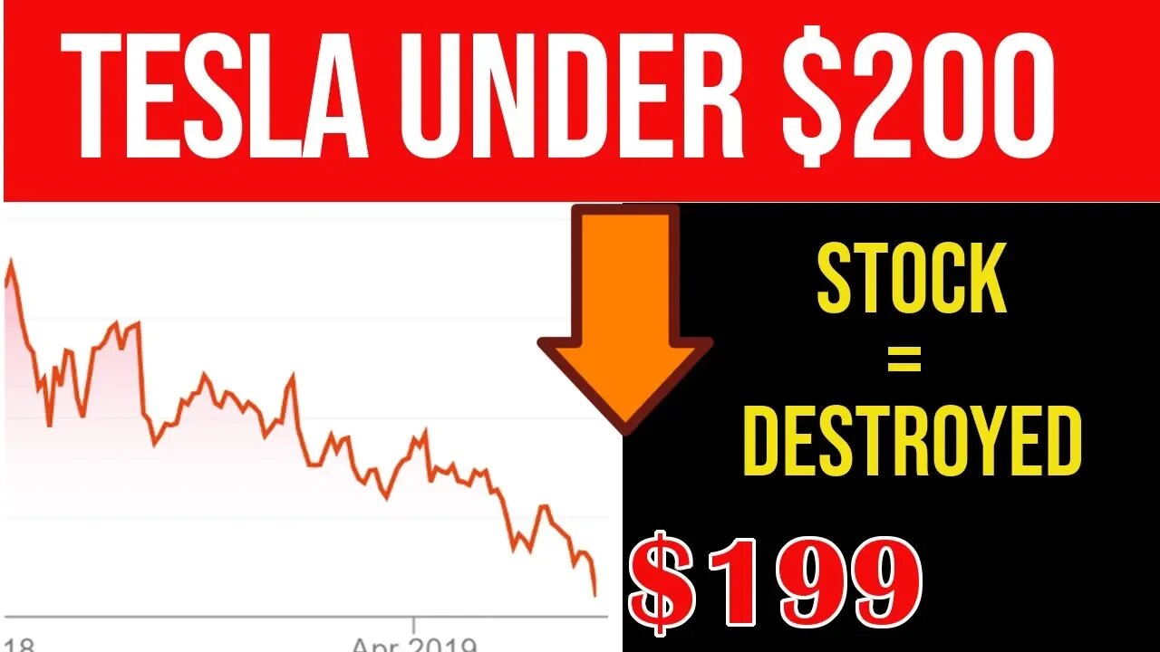 Tesla Stock Falls Below $200 📉 Next Stop $100?