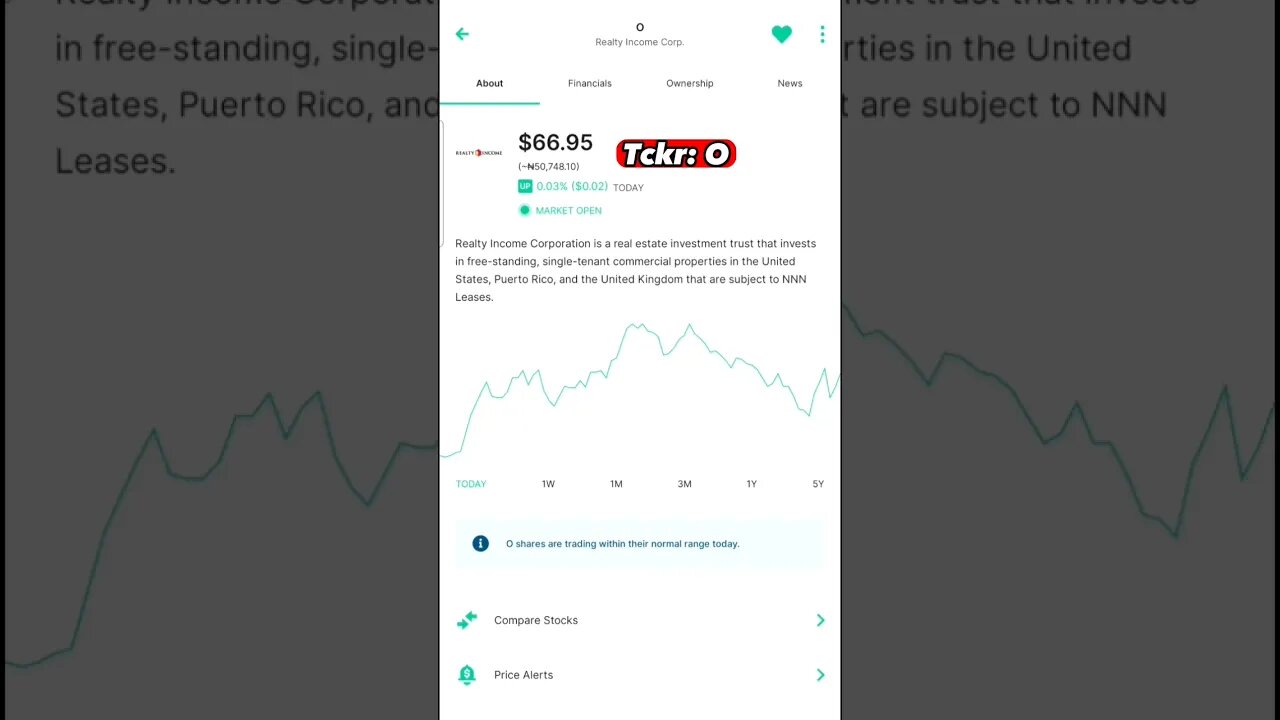 Top 5 Dividend stocks to buy now