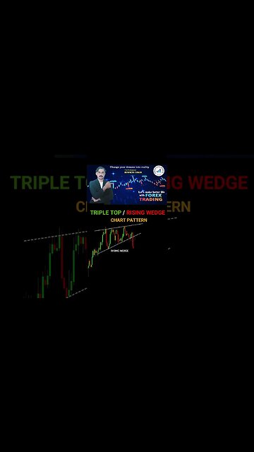 Triple top rising wedge chart patttern|priceaction|technicalanalysis|trendline|nationalforex academy