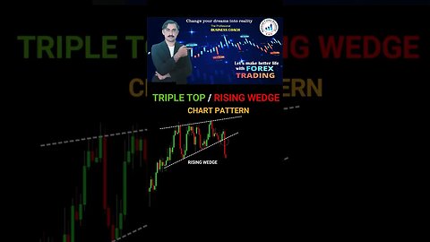 Triple top rising wedge chart patttern|priceaction|technicalanalysis|trendline|nationalforex academy