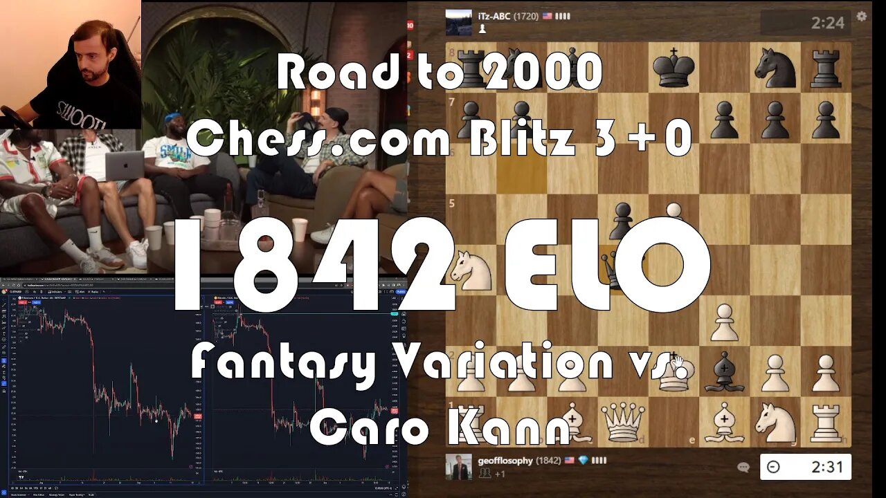 Road to 2000 #291 - 1842 ELO - Chess.com Blitz 3+0 - Fantasy Variation vs. Caro Kann