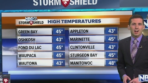 NBC26 Live at 5:00 Weather