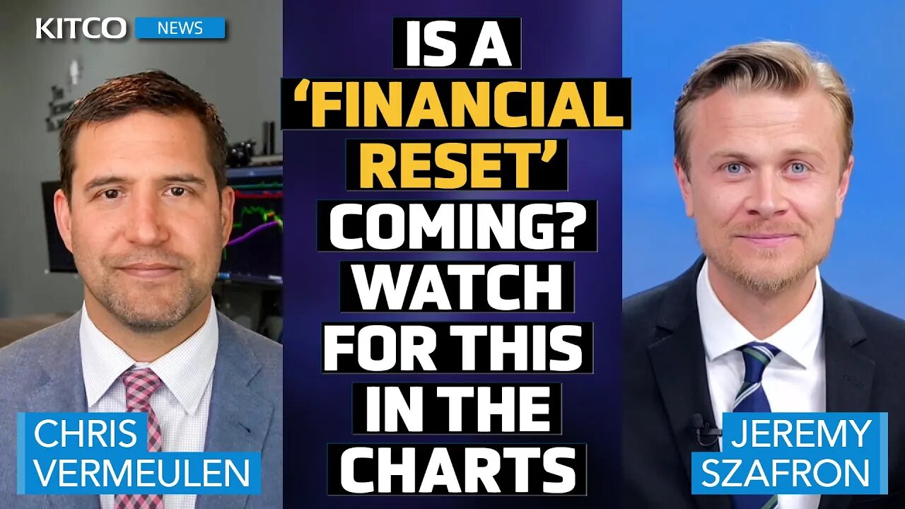 Charts Reveal 'Topping Phase,' Financial Reset Ahead - Chris Vermeulen