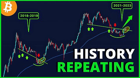 BITCOIN HISTORY REPEATING TODAY !!!