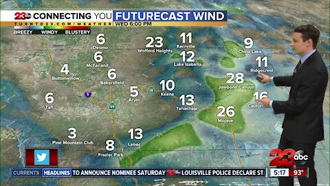 23ABC Evening weather update September 22, 2020