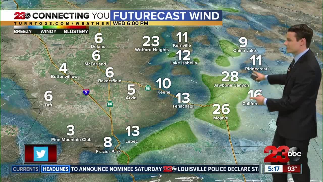 23ABC Evening weather update September 22, 2020