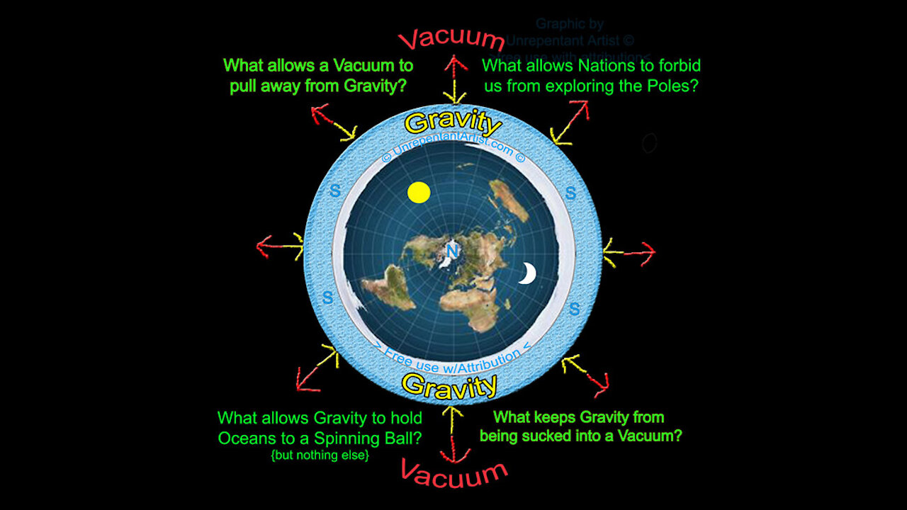 No Vacuum in Space