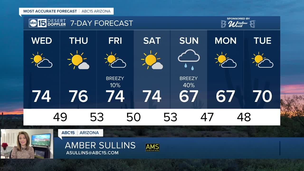 Rain and snow chances back in Arizona soon