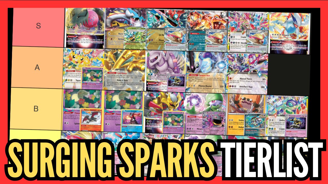 Pokemon TCG Surging Sparks Tier List!!