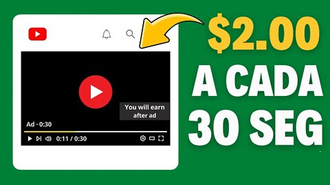 Ganhe $2.00 a Cada 30 Segundos Assistindo a Anúncios em Vídeo (Ganhar Dinheiro Online)