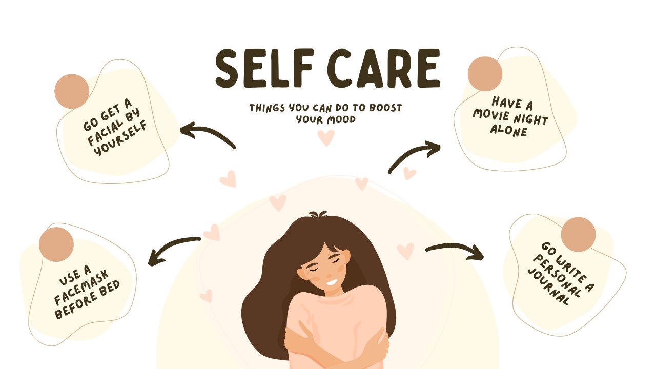 🌟🌟🌟 Why Self Care through Self Discovery is a Game Changer 🌟🌟🌟 #facts #mindfulhappiness #motivation