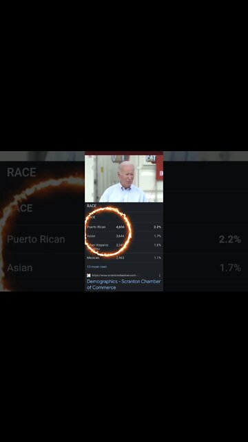 BIDEN SAYS HE WAS RAISED BY THE PUERTO RICO COMMUNITY