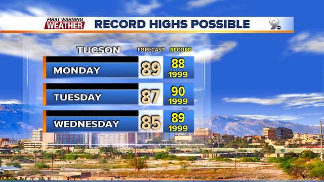 FORECAST: Remaining warm and dry this week