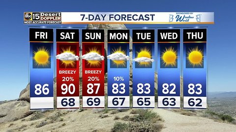 Warmer weather moves in through the weekend with a slight chance of storms