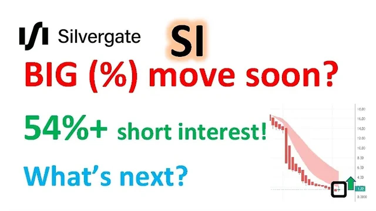 #SI 🔥 silvergate stock? can it make big % move? or more downside? price targets $SI #SILVERGATE
