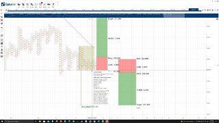 Monero (XMR) Cryptocurrency Price Prediction, Forecast, and Technical Analysis - Sept 13th, 2021