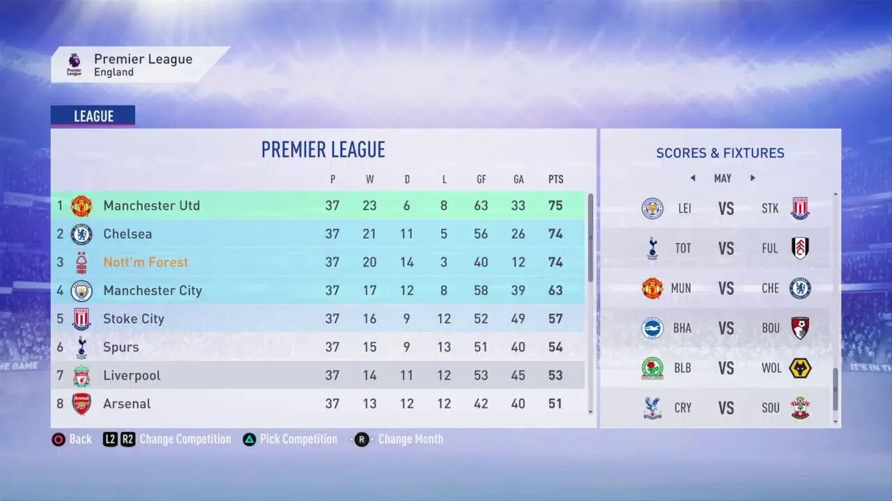 Nottingham Forest S:7 2024-2025 EPL Match 37 VS Crystal Palace (20-13-3)