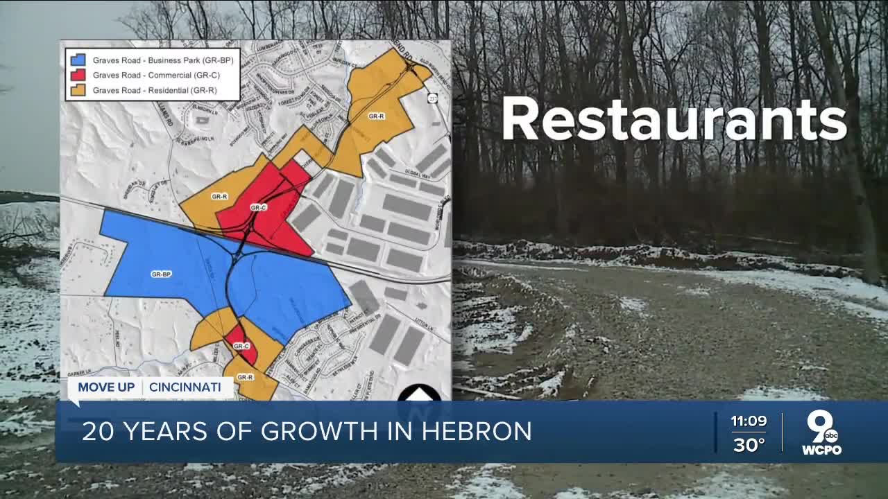 20 years of growth in Hebron