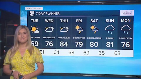 Today's Forecast: Increasing clouds with a shower and storm chance