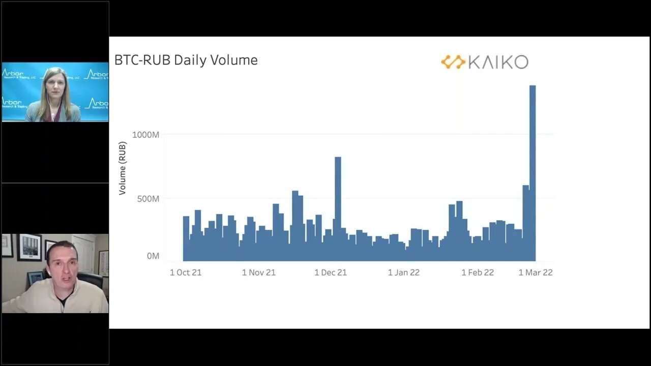 Talking Data Episode #117: Weaponizing the Financial System