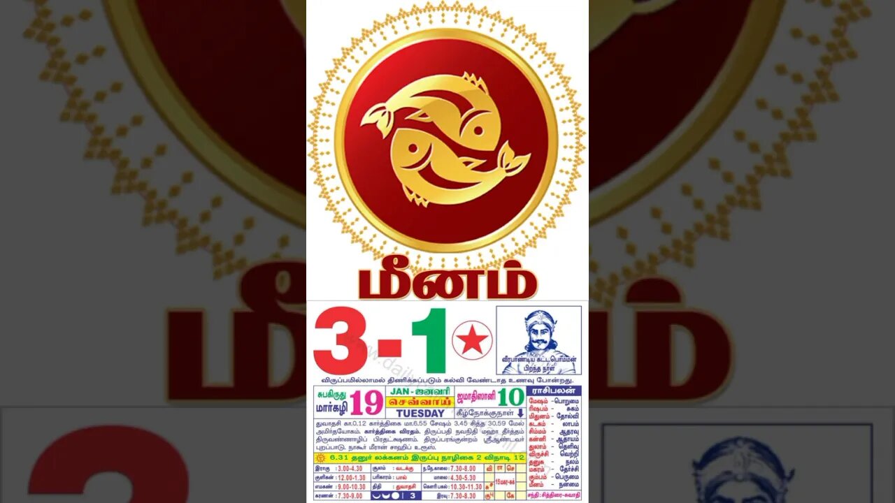 மீனம்||இன்றைய ராசிபலன் ||3|1|2023 ||திங்கள்கிழமை||Today Rasi Palan | Daily Horoscope