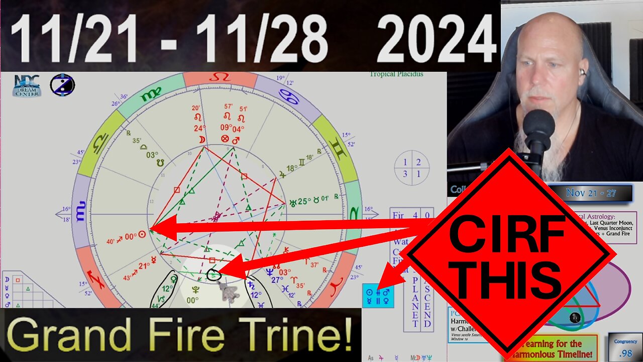 Grand Fire Trine, The Hero Emerges Within! CIRF #432: 11/21 - 11/28 2024