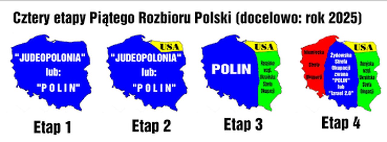 "Instrukcja obsługi" dla władz okupacyjnych i ich urzędników w Polsce: .... niżej