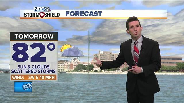 Humid and stormy start to the week