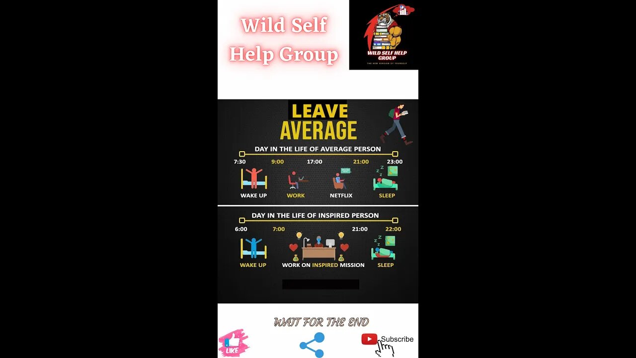 🔥Leave average🔥#shorts🔥#motivation🔥#wildselfhelpgroup🔥22 march 2022🔥