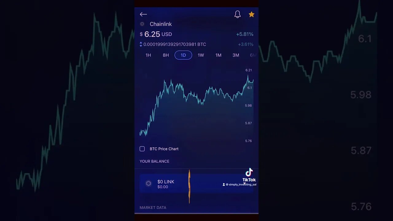 #markets are on the move! #crypto #cryptochat #bitcointrading #bitcoin #investing #xrpcrypto #xrp