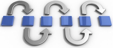 How complaints are processed