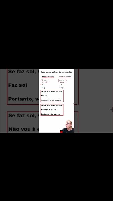 Raciocínio Lógico - Modus Ponens e Modus Tollens