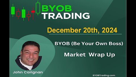 December 20th, 2024 BYOB Market Wrap Up. For educational purposes only.