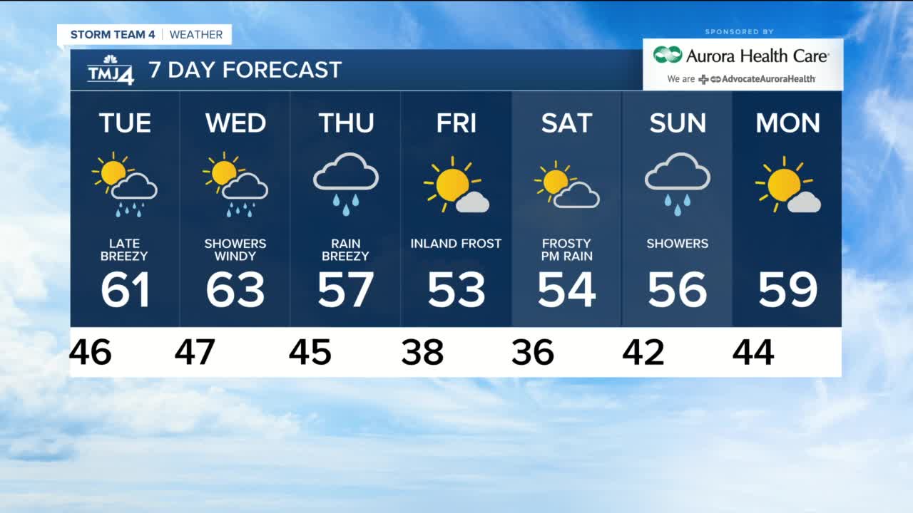 Tuesday is sunny with highs near 60