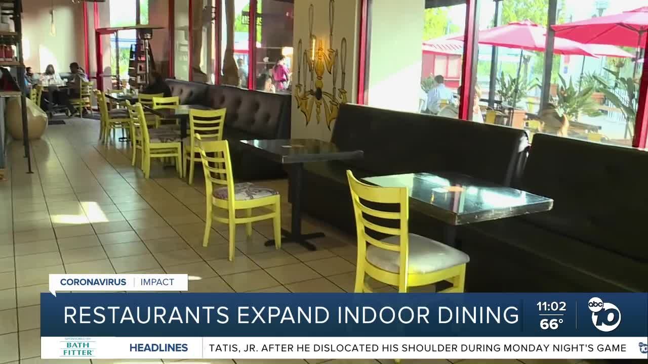 San Diego restaurants expand indoor dining