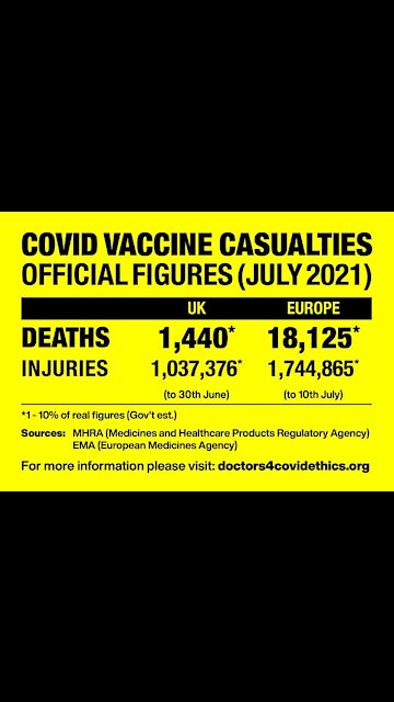 Juan Zaragoza - VACUNAS Covid19