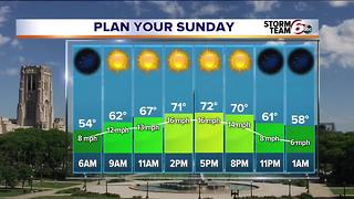 Saturday Evening Forecast