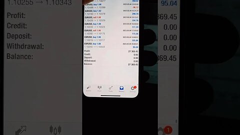 Forex bot Makes 27K #forex