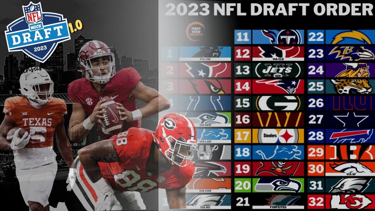 NFL Mock Draft 2023 Round 1 | Analysis + Trades!!!