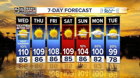 Excessive Heat Warning Wednesday