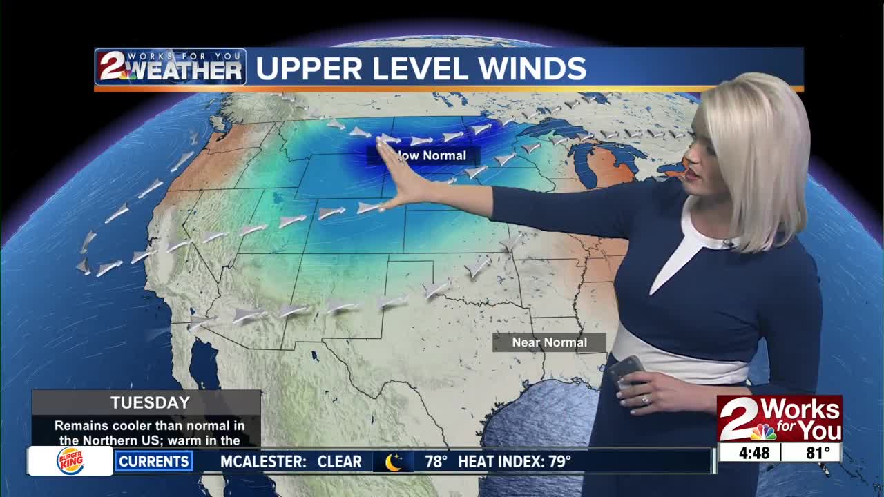 2 Works for You Tuesday Morning Weather Forecast