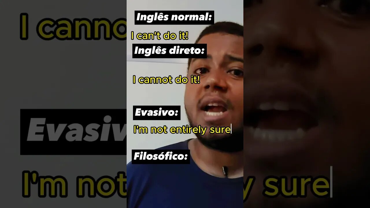 Níveis de inglês #inglesonline #aprenderingles #ingles #aulasdeinglês #cursodeingles #inglesfluente