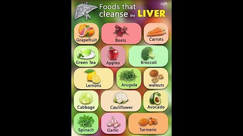 LIVER DETOX FOR OPTIMAL HEALTH