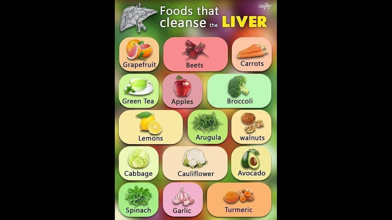 LIVER DETOX FOR OPTIMAL HEALTH