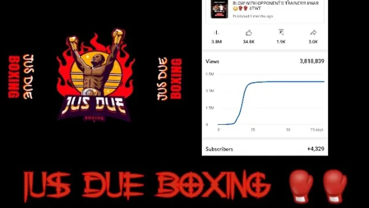 FRIENDLY SUPPORT vs AUTHENTIC SUPPORT ● RESPECT ME LIKE YA FAVORITE CONTENT CREATOR! #TWT
