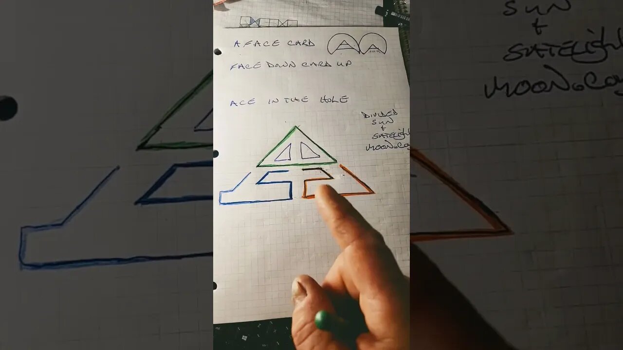 HOUSE D C . PICTURE CARD FACE CARD. UNE PHOTO. MULTIPLE LANGUAGES FOR A FORMATION FORMAT REMOVE
