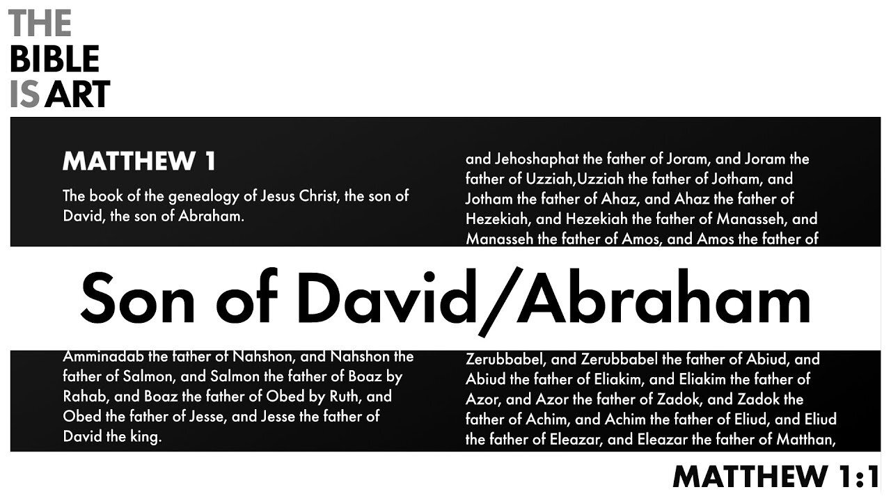 The Subtlety of the Son of David and Son of Abraham