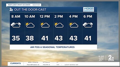 Monday morning , Dec. 21 Weather Forecast