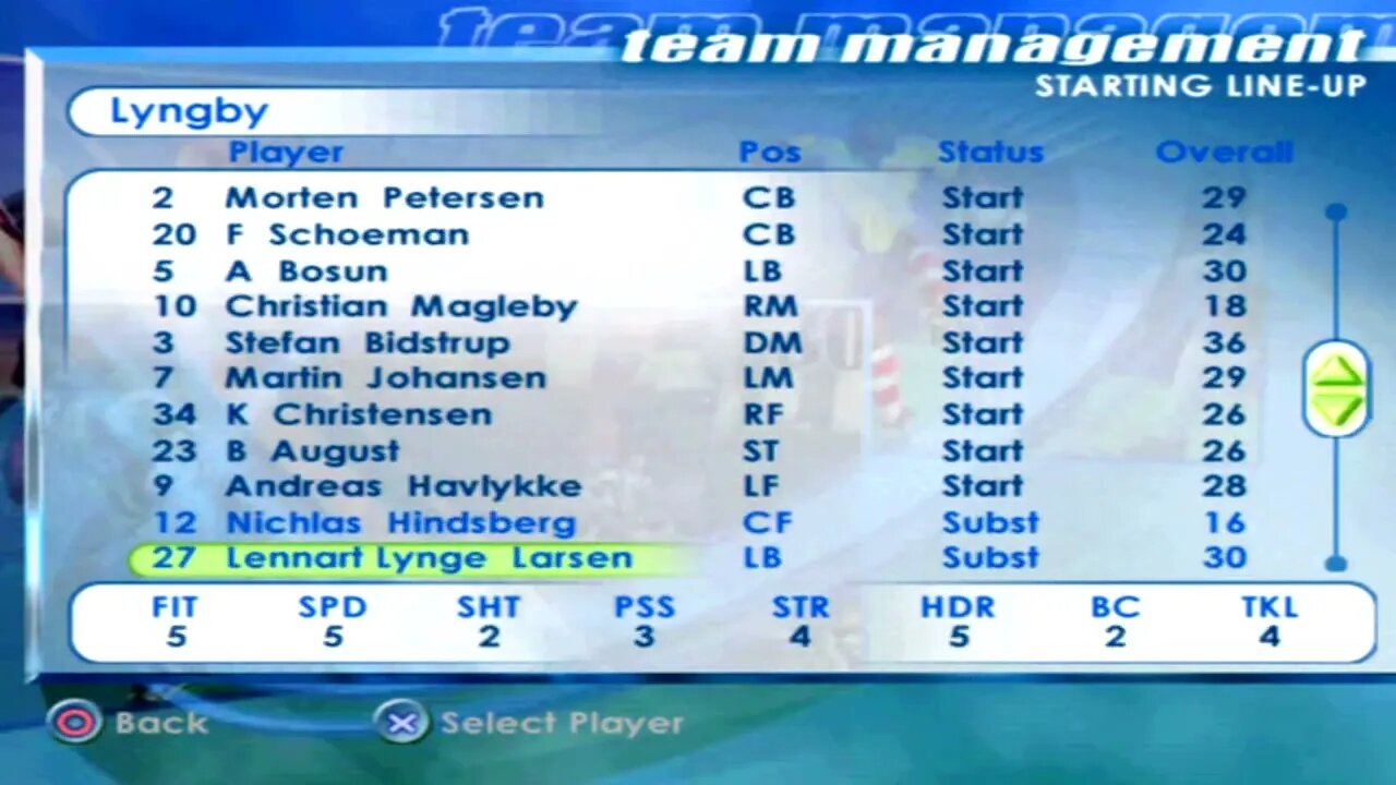 FIFA 2001 Lyngby Overall Player Ratings