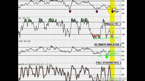 HOT Bounce Stocks To Watch; ACH 01/10/2008